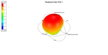 lc5881a微波 5.8g 雷達感應模塊