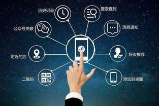 合肥野火信息科技 小程序時(shí)代已然到來,你準(zhǔn)備好了嗎