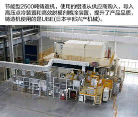 精益智造，高效致遠(yuǎn)——廣汽本田第三工廠參觀與技術(shù)咨詢紀(jì)實(shí)