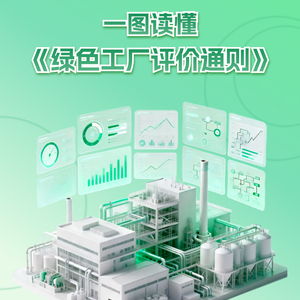 三大核心變化引領(lǐng)未來(lái)——新版《綠色工廠(chǎng)評(píng)價(jià)通則》國(guó)家標(biāo)準(zhǔn)解讀